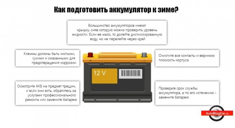 Как продлить срок службы необслуживаемого аккумулятора автомобиля: 7 советов, которые работают