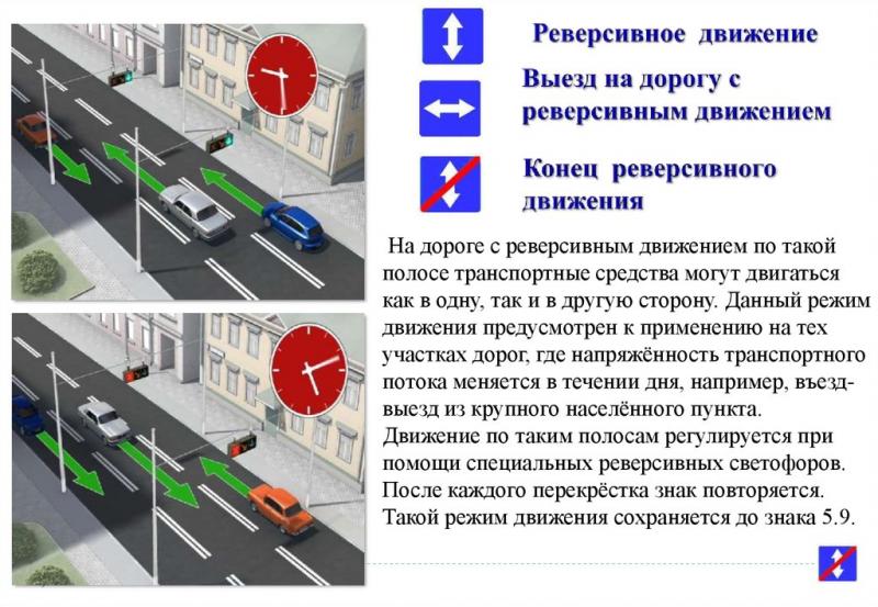 Как пройти экзамен по ПДД с разделом "Реверсивное движение": 15 полезных советов