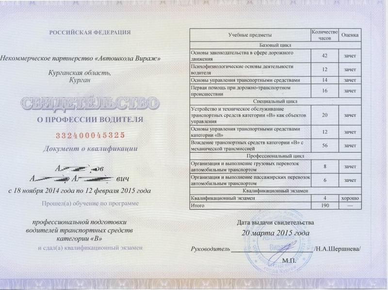 Как пройти курс в Богатыре автошколе Феодосии и получить права, если Вы:правда об успешном обучении в 2023 году