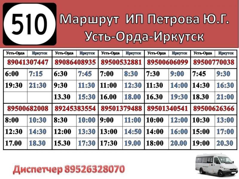 Как пройти курс в Богатыре автошколе Феодосии и получить права, если Вы:правда об успешном обучении в 2023 году