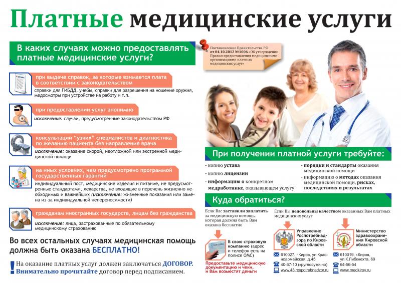Как пройти обследование в 122 мсч быстро и без очередей: Тайны записи в поликлинику по телефону