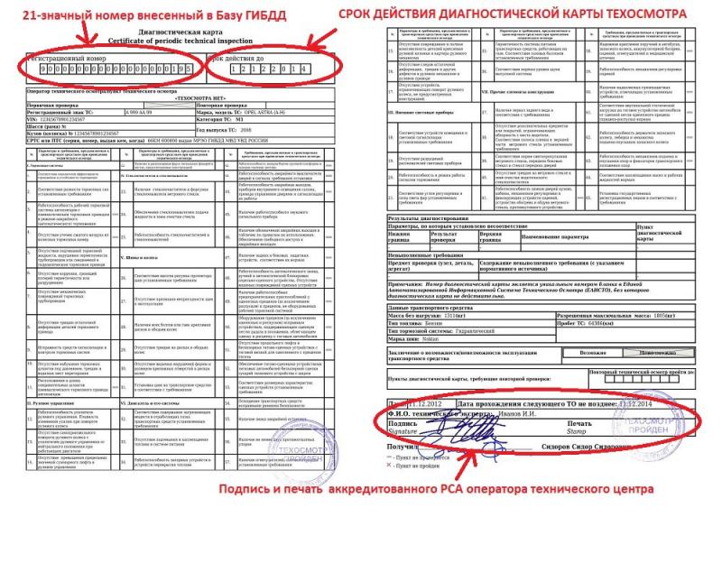 Как пройти проверку ГИБДД, даже если у вас нет техосмотра: открываем секреты «волшебников» дорог