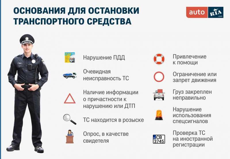 Как пройти службу в мрео гибдд и не сорваться. Правила игры сотрудника ДПС