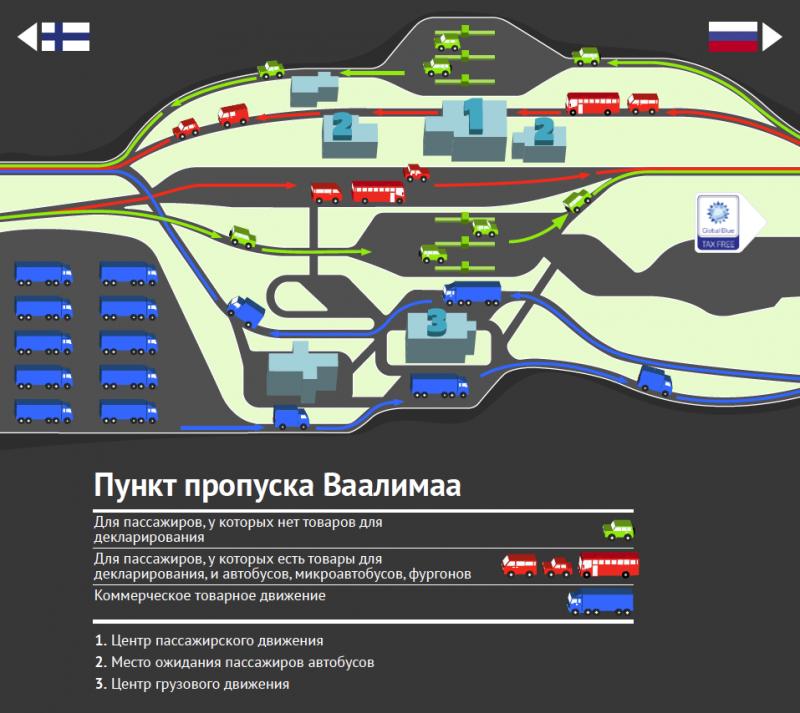 Как пройти таможенный контроль в пункте пропуска Суджа быстро и без проблем