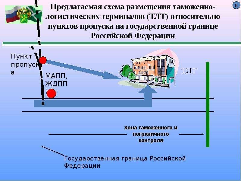 Как пройти таможенный контроль в пункте пропуска Суджа быстро и без проблем