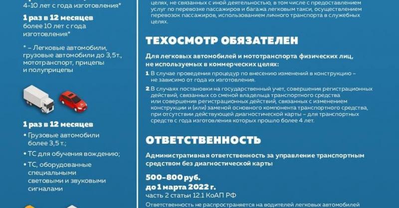 Как пройти техосмотр ГИБДД в Калмыкии без проблем и в срок. Вам пригодятся эти советы