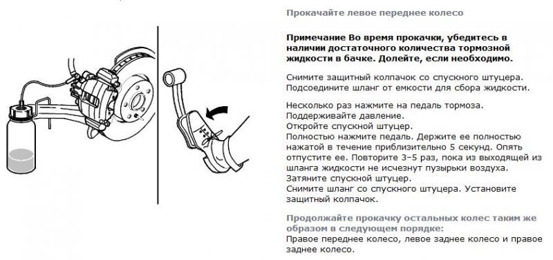 Как прокачать тормоза Kia Sportage 2000 без посторонней помощи: Пошаговое руководство
