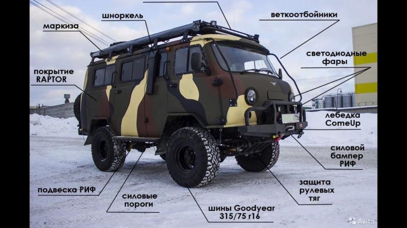 Как прокачать УАЗ Буханку для бездорожья своими руками: 15 полезных советов