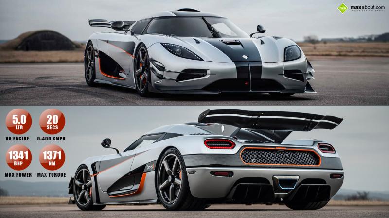 Как прокатиться на Koenigsegg Agera S и узнать все об этом автошедевре