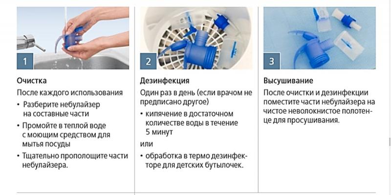 Как промыть redex без особых усилий в СПб: Разбираем эффективные способы в деталях