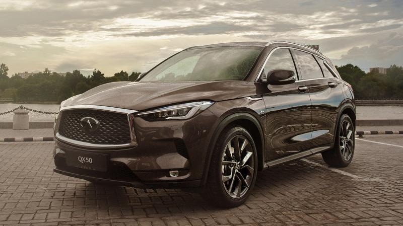 Как прошел тест-драйв Infiniti QX50 2023 года: 15 причин полюбить этот автомобиль