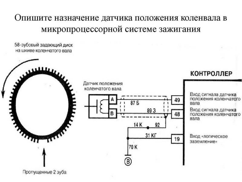 Как правильно подключить провода датчика коленвала Как проверить датчик коленвала осциллографом: 15 советов для автомеханика