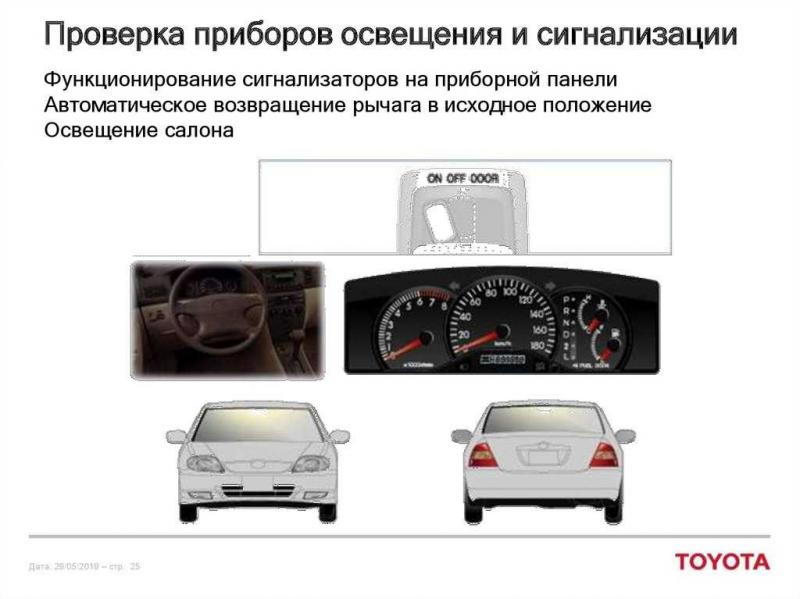 Как проверить приборы освещения авто: 15 способов подробной диагностики