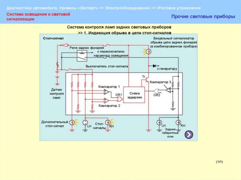 Как проверить приборы освещения авто: 15 способов подробной диагностики