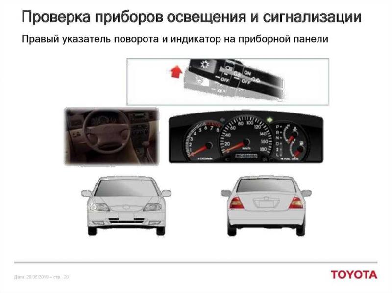 Как проверить приборы освещения авто: 15 способов подробной диагностики