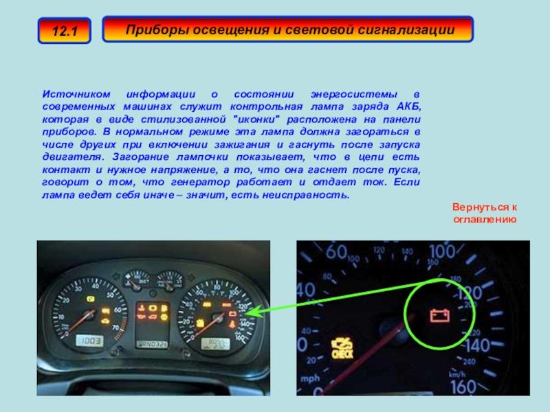 Как проверить приборы освещения авто: 15 способов подробной диагностики