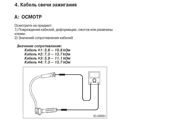 Как проверить провода свечей зажигания своими руками: инструкция для ...