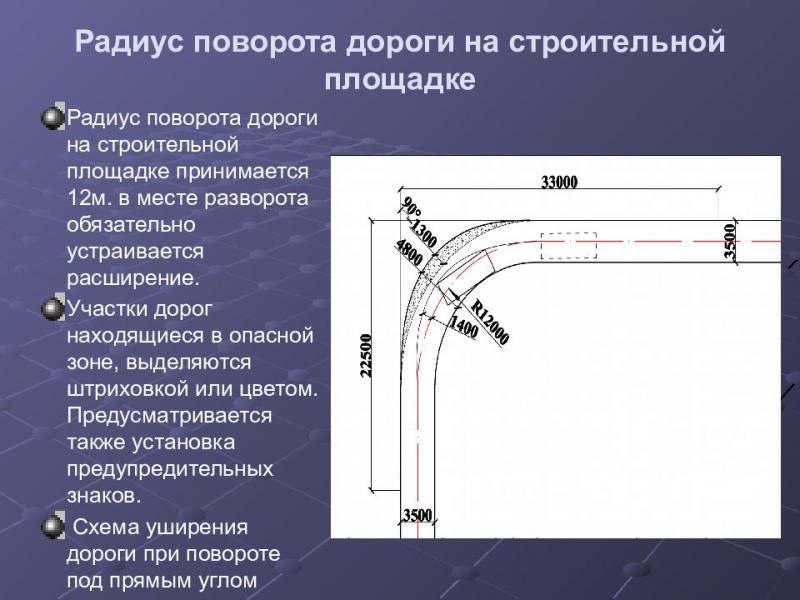 Угол поворота машин