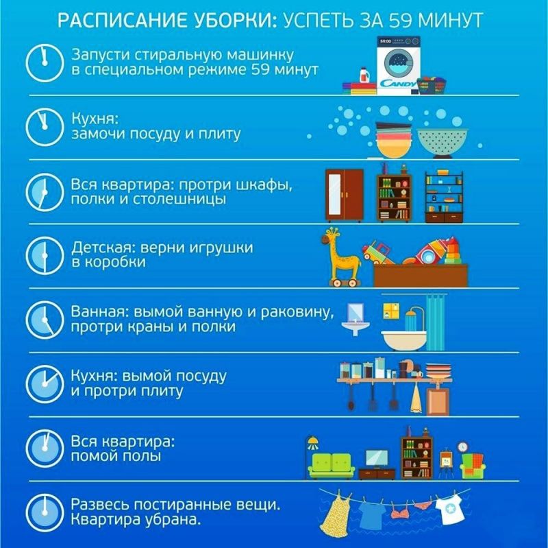 Как провести день в паспортном столе Карачаева, чтобы все успеть: вещи, которые облегчат ваш визит