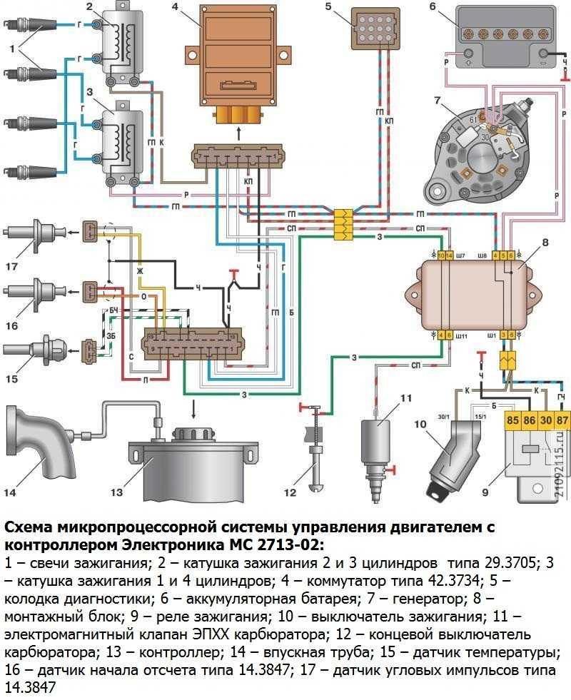 Система зажигания ваз карбюратор. Электросхема системы зажигания ВАЗ 2109. Электросхема зажигания ВАЗ 2109. Электросхема зажигания ВАЗ 2109 карбюратор. Электросхема ВАЗ 2109 инжектор зажигание.