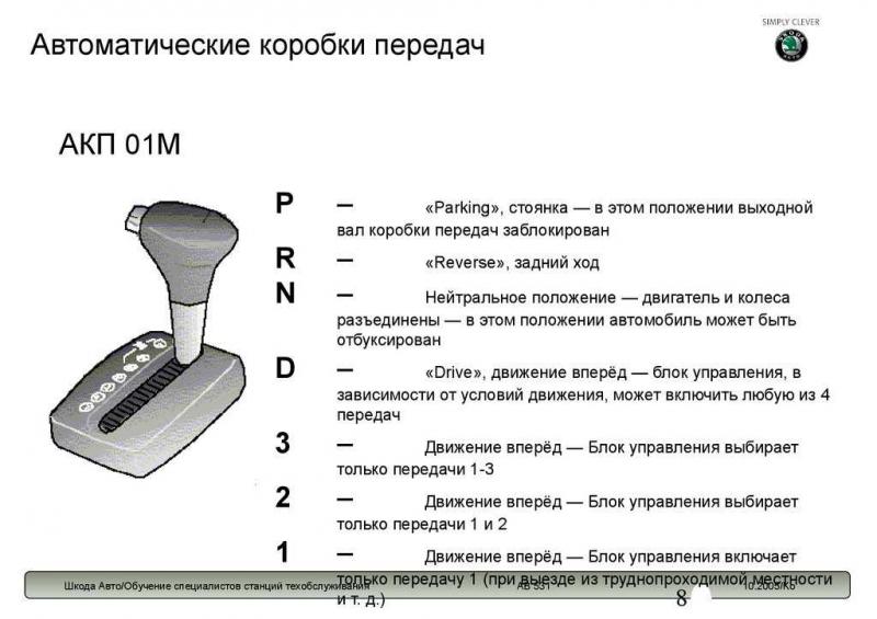 Как работает адаптивная АКПП: 15 любопытных фактов, которые вы должны знать