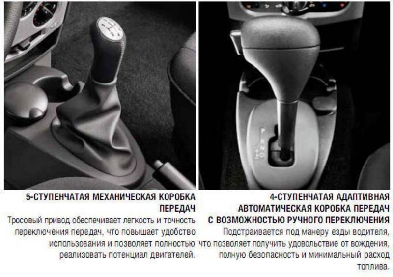 Как работает адаптивная АКПП: 15 любопытных фактов, которые вы должны знать