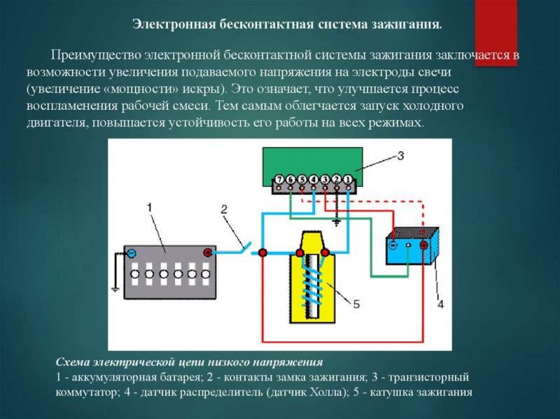 Как работает бесконтактная система зажигания: откройте для себя удивительные принципы бесконтактного устройства