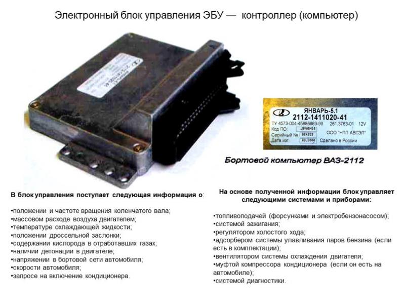 Как работает блок EFI в автомобиле: секреты и нюансы