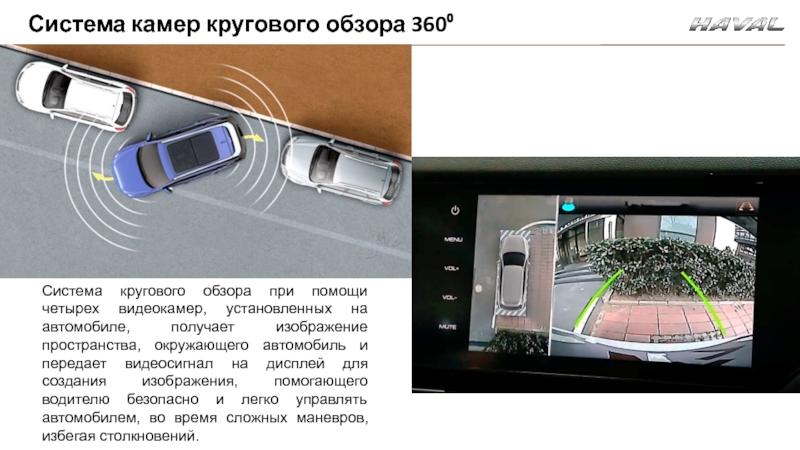 Как работает камера кругового обзора: все тонкости и нюансы, которые должен знать автолюбитель