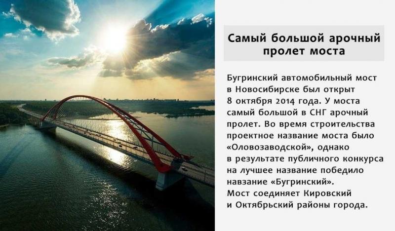 Как работает мост в городе Юрга: неожиданные факты, которые удивят