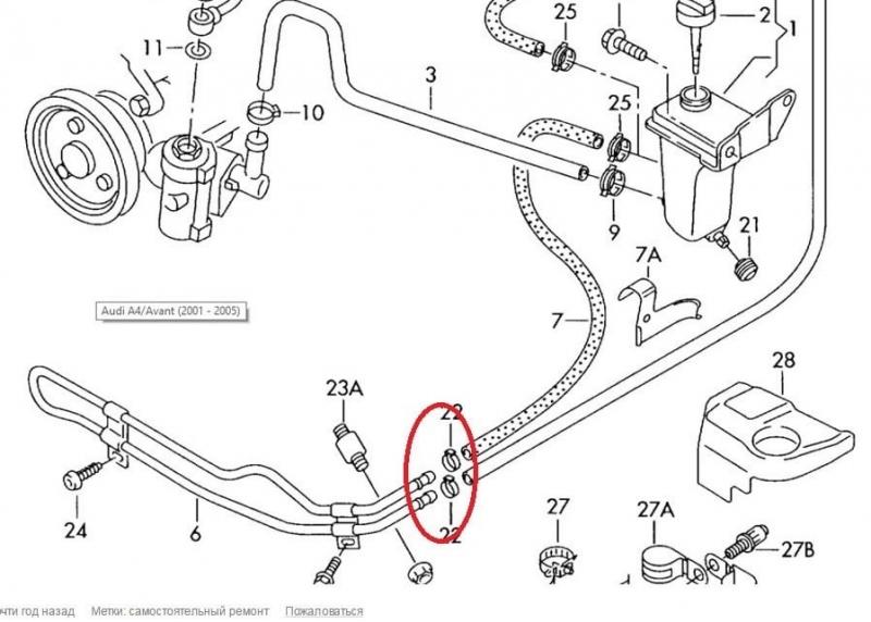 Как работает насос ГУР на Audi A4 без сложных терминов: пошаговое руководство для водителей