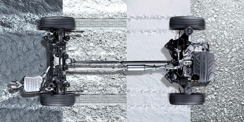 Как работает полный привод HTrac Hyundai Tucson: 15 способов улучшить управляемость и проходимость без лишних затрат