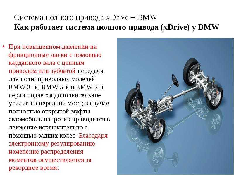 Как работает полный привод HTrac Hyundai Tucson: 15 способов улучшить управляемость и проходимость без лишних затрат