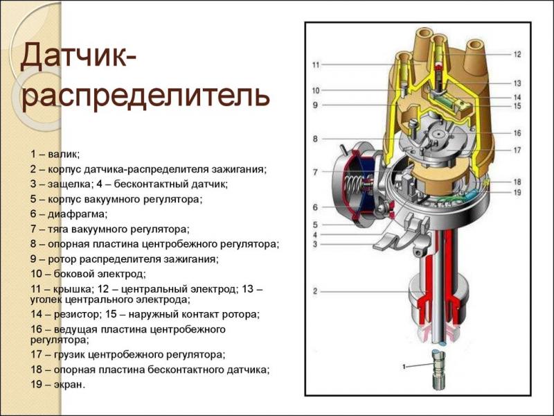 Как работает распределитель зажигания ВАЗ 2110 и как его отремонтировать для надежной работы двигателя