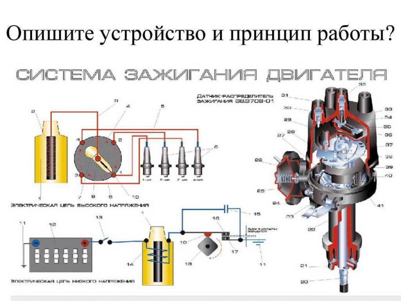 Как работает распределитель зажигания ВАЗ 2110 и как его отремонтировать для надежной работы двигателя