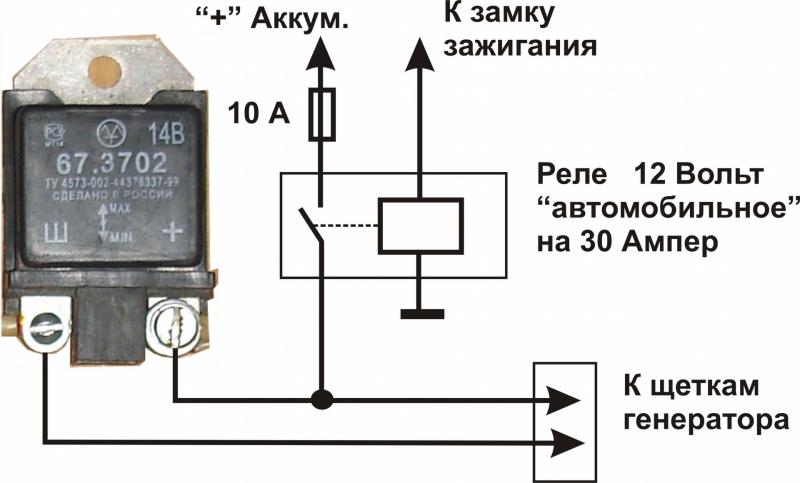 Как работает реле стартера на мотоцикле: 15 проверенных советов для понимания принципа его действия