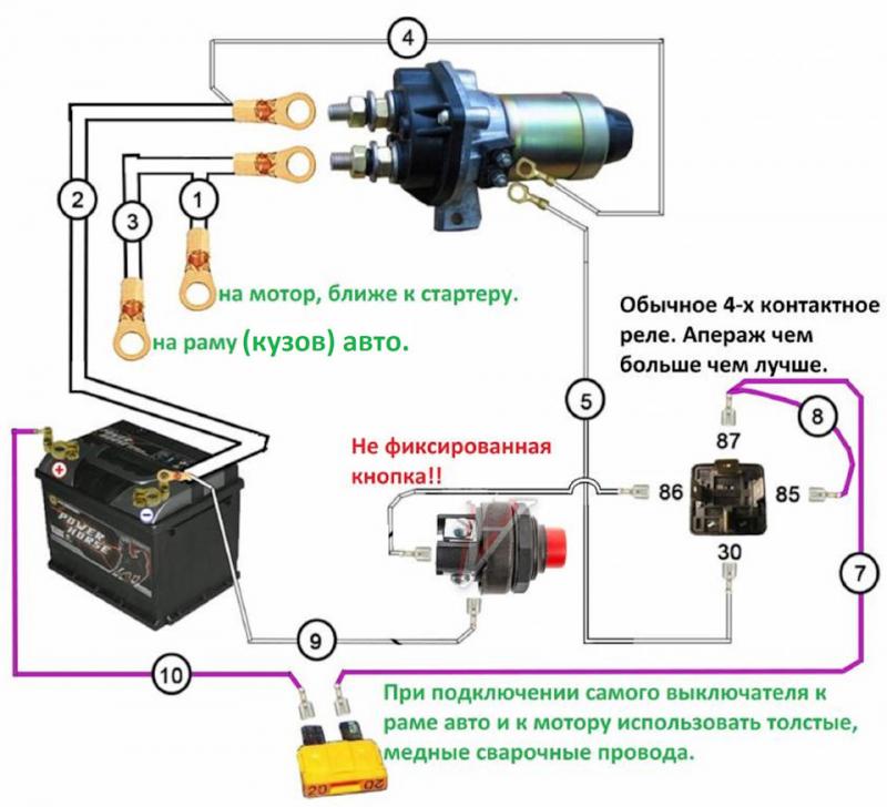 Как работает реле стартера на мотоцикле: 15 проверенных советов для понимания принципа его действия