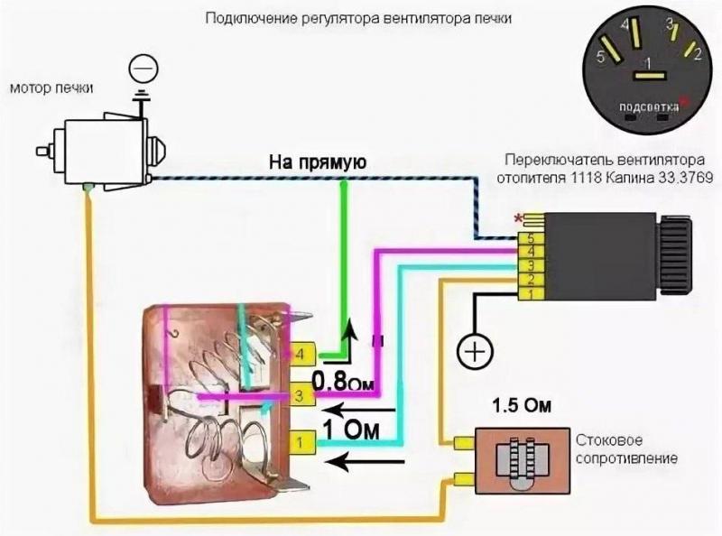 Как работает реостат для печки: рассказываем все об устройстве и подключении, чтобы получить максимальный комфорт