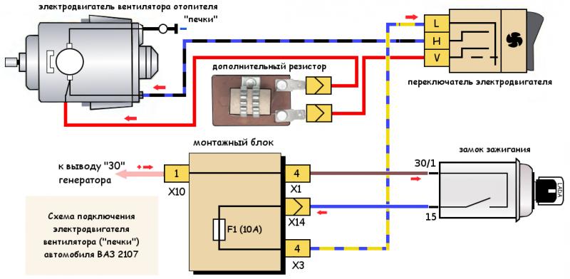 Как работает реостат для печки: рассказываем все об устройстве и подключении, чтобы получить максимальный комфорт