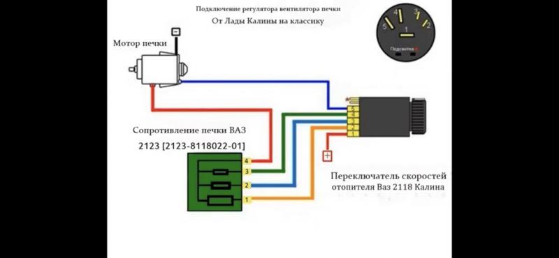 Как работает реостат для печки: рассказываем все об устройстве и подключении, чтобы получить максимальный комфорт