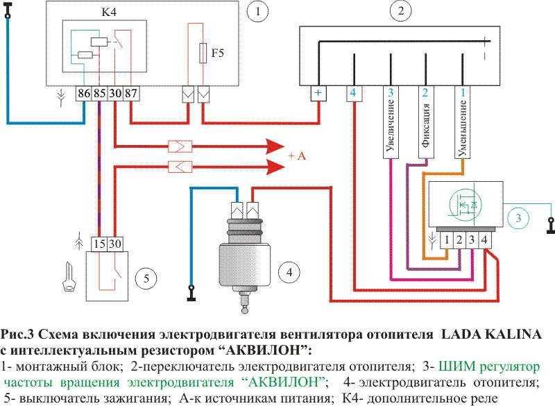 Как работает реостат для печки: рассказываем все об устройстве и подключении, чтобы получить максимальный комфорт