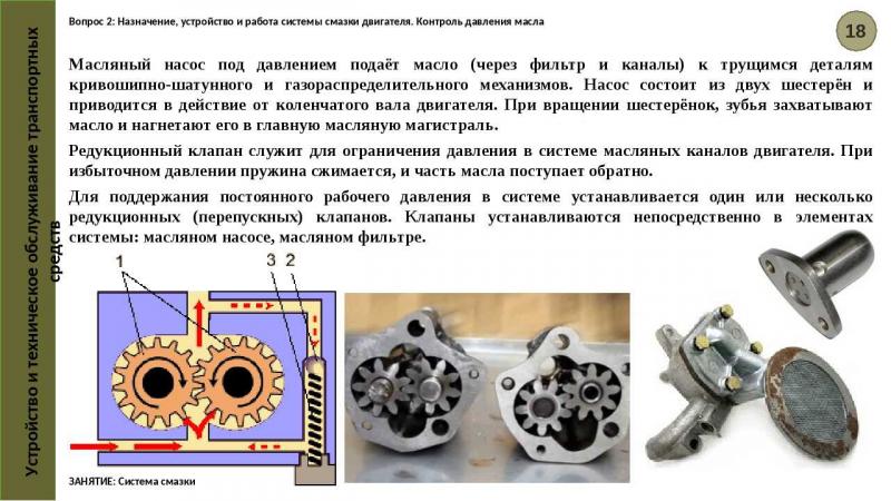 Как работает система смазки автомобильного двигателя: всё, что нужно знать о её устройстве и назначении