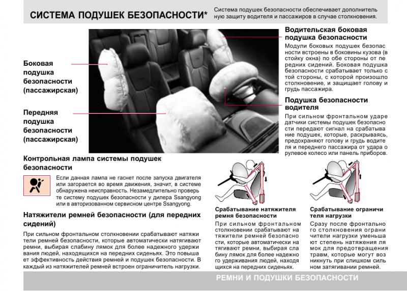 Как работают подушки безопасности в автомобиле: 15 способов узнать, как срабатывает эта система