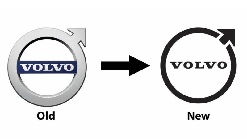 Как раскрыть свежий взгляд на историю бренда Volvo: 10 интересных фактов
