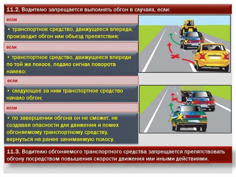 Как располагаться по полосам на дороге, чтобы не нарушить п.9.4 ПДД РФ: 5 правил безопасности