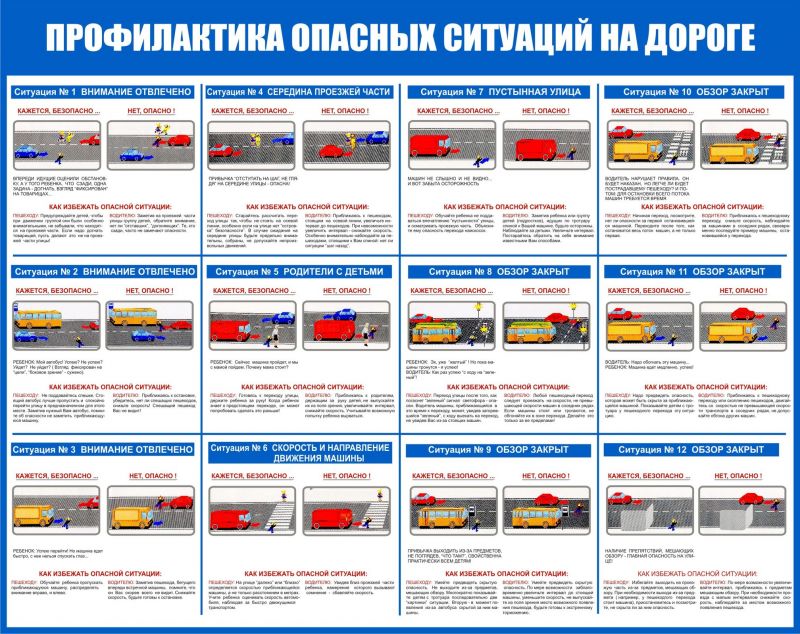 Как располагаться по полосам на дороге, чтобы не нарушить п.9.4 ПДД РФ: 5 правил безопасности