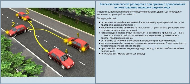 Как располагаться по полосам на дороге, чтобы не нарушить п.9.4 ПДД РФ: 5 правил безопасности