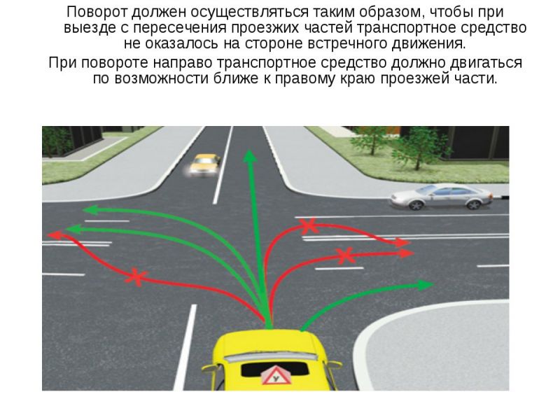 Как располагаться по полосам на дороге, чтобы не нарушить п.9.4 ПДД РФ: 5 правил безопасности