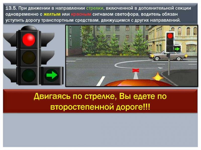 Как располагаться по полосам на дороге, чтобы не нарушить п.9.4 ПДД РФ: 5 правил безопасности