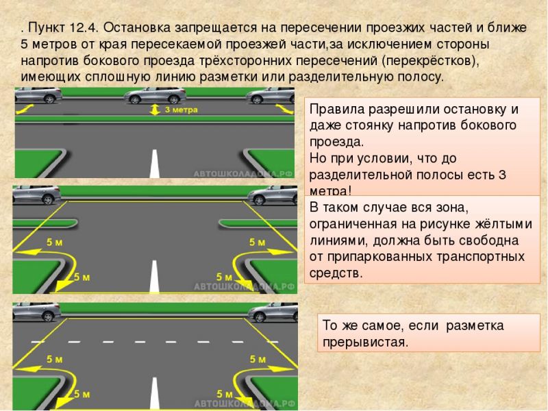 Как располагаться по полосам на дороге, чтобы не нарушить п.9.4 ПДД РФ: 5 правил безопасности